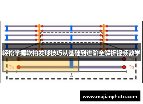 轻松掌握软拍发球技巧从基础到进阶全解析视频教学