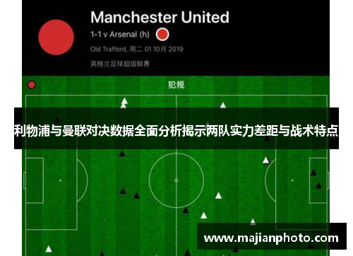 利物浦与曼联对决数据全面分析揭示两队实力差距与战术特点