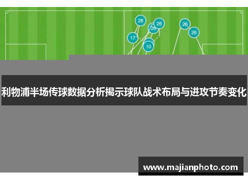 利物浦半场传球数据分析揭示球队战术布局与进攻节奏变化